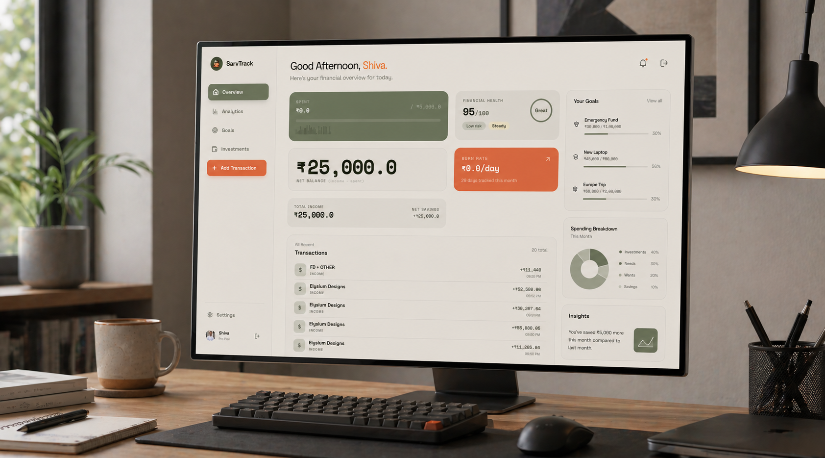 SarvTrack Personal Finance Tracker
